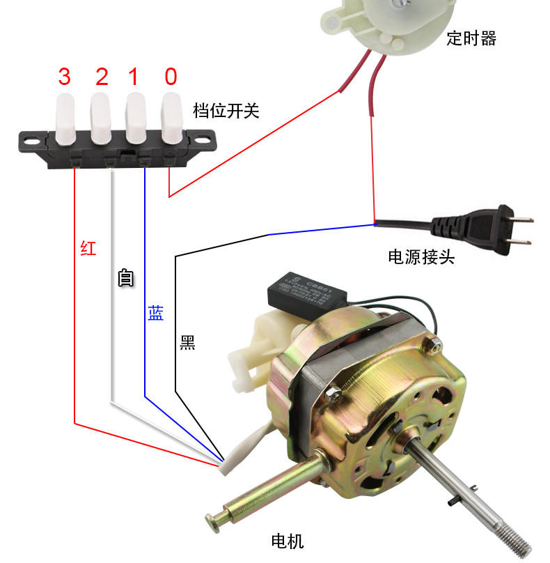 美的奥克斯电风扇电机头60w电机马达16英寸落地扇台扇壁扇马达机头