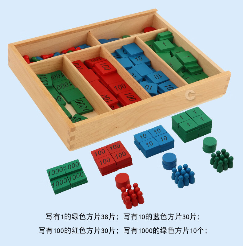 中邮游戏 蒙氏数学教具邮票游戏幼儿园家庭教学版蒙特蒙台梭利玩具