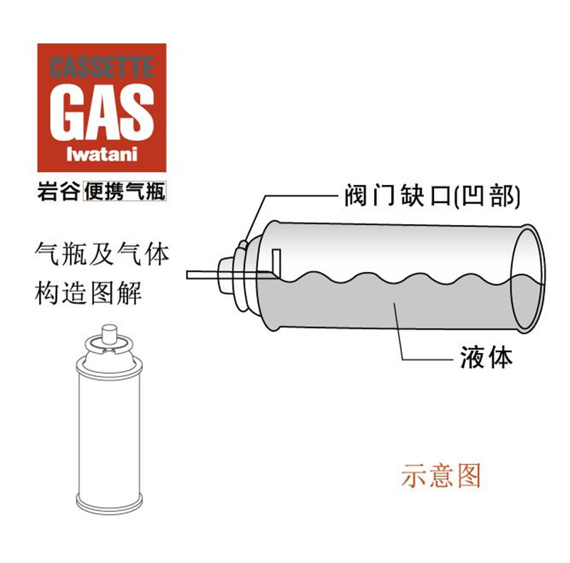 2020新款岩谷卡式炉气罐便携卡式气瓶户外野营瓦斯炉灶
