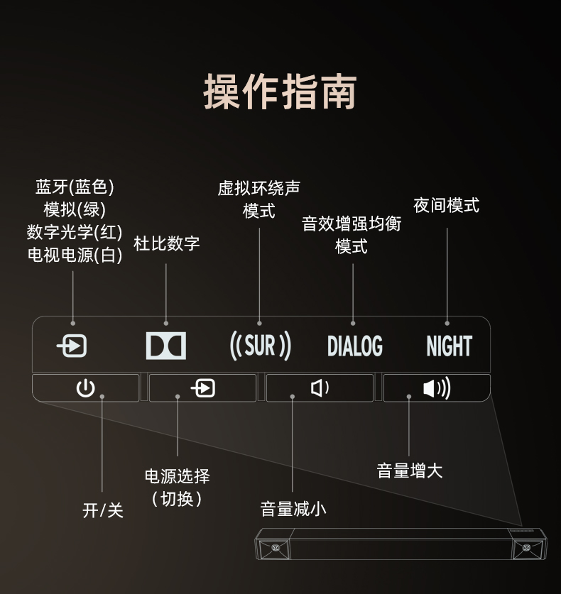 杰士klipsch家庭影院音响cinema400回音壁杜比音效家用电视环绕黑色