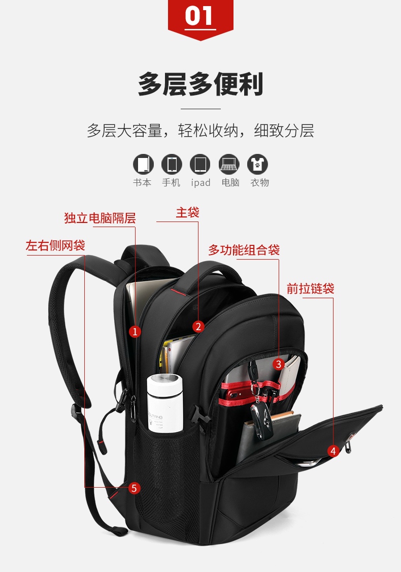 亿众汇运动户外专营店商品编号:10042845620695商品名称:旅行包双肩