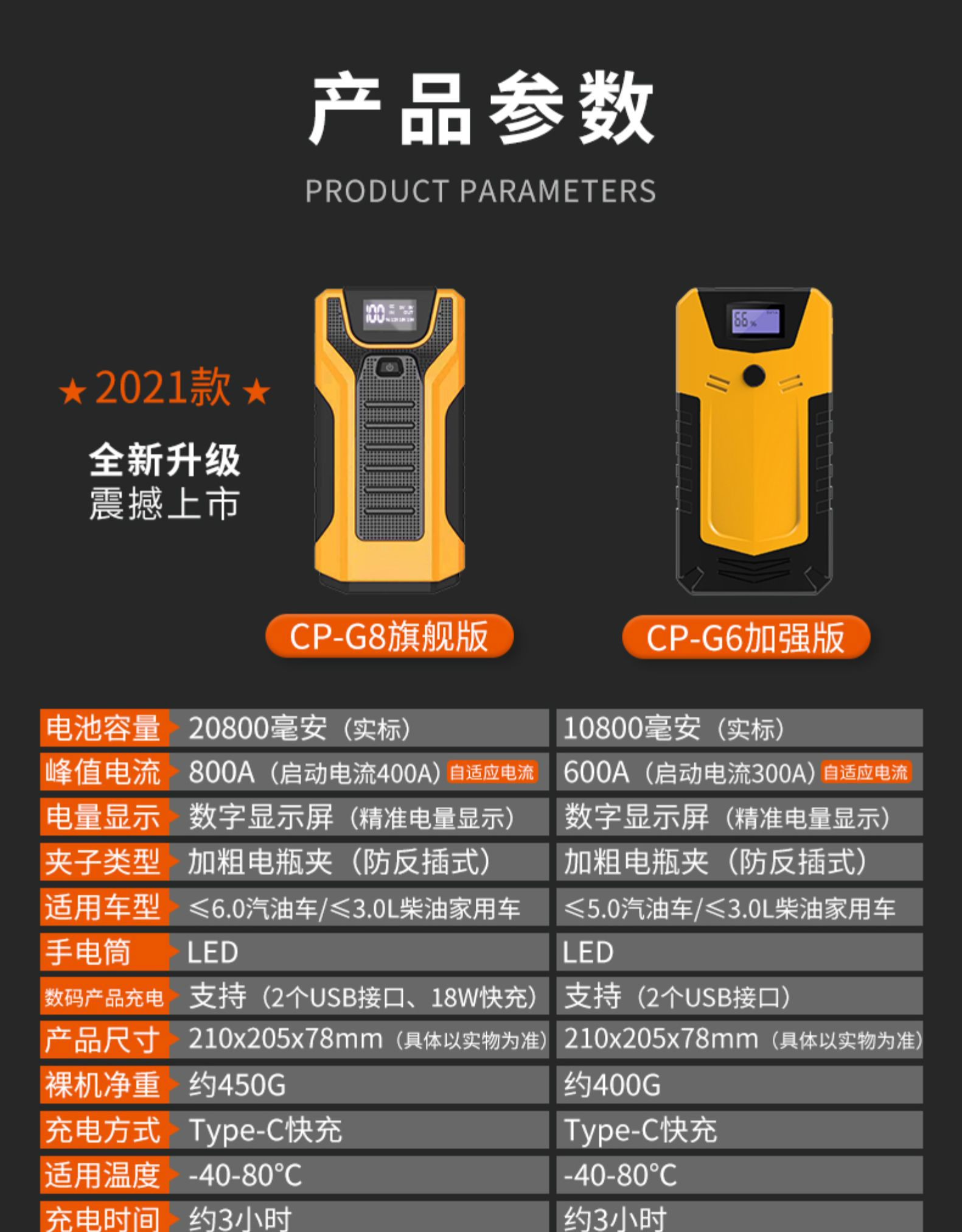 啟動器點火搭電寶神器 yj 紅色99800mah打氣泵套裝【圖片 價格 品牌