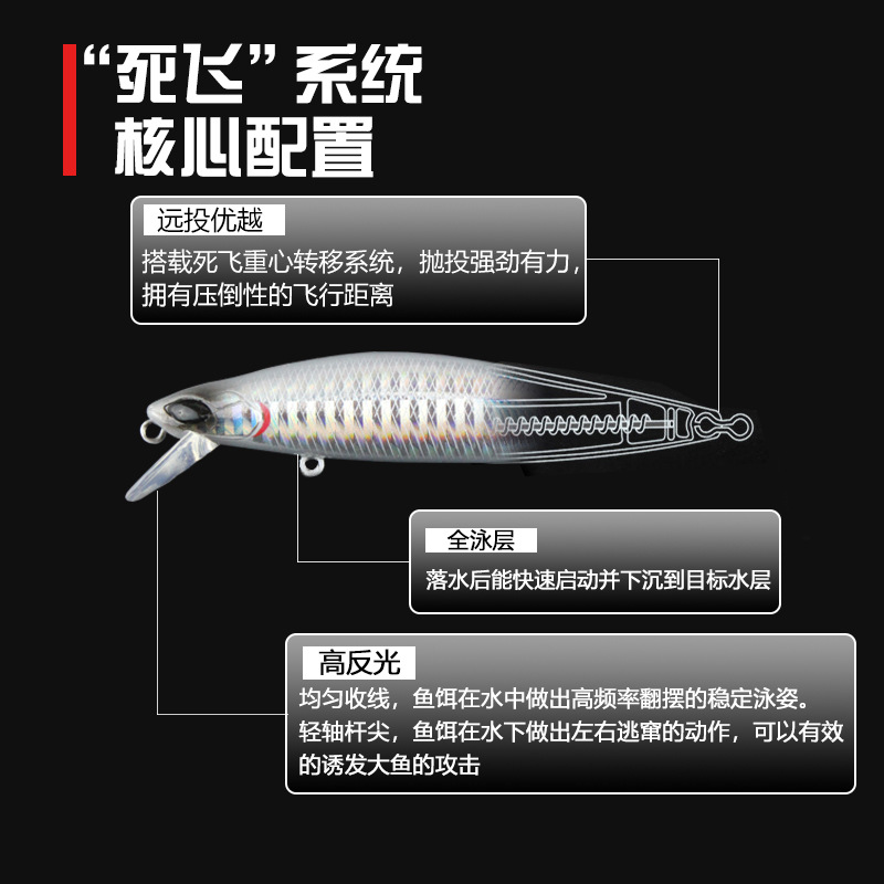 银刃刀米诺路亚饵死飞系统缓沉超远投淡水假饵 全水层11克15克 金头