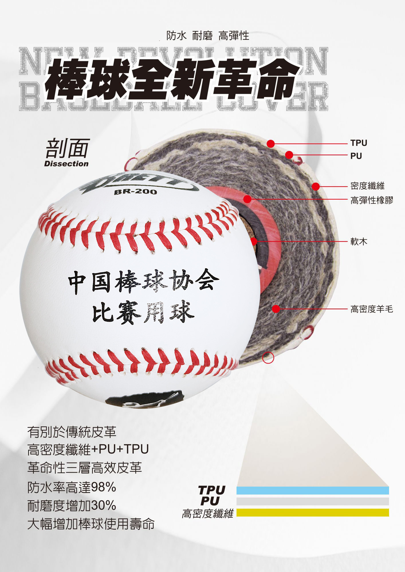 圣迪兰ett棒球 硬式软式比赛练习球成人牛皮 br-200【图片 价格 品牌