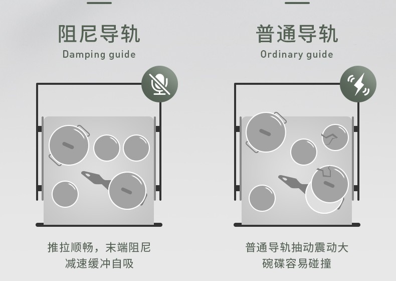 不锈钢阻尼拉篮安装图图片