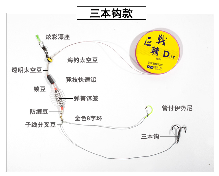 钓鲶鱼线组图解图片