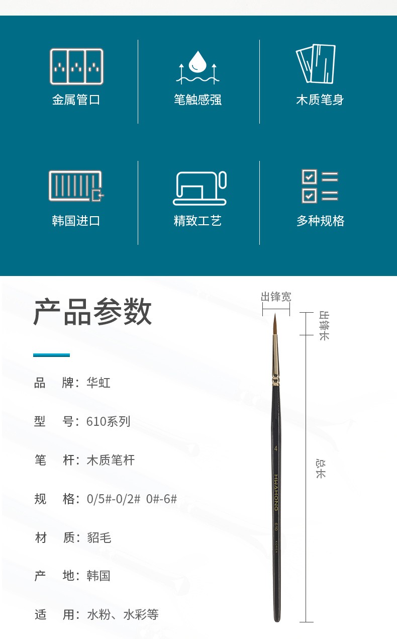 华虹水粉笔型号推荐图片