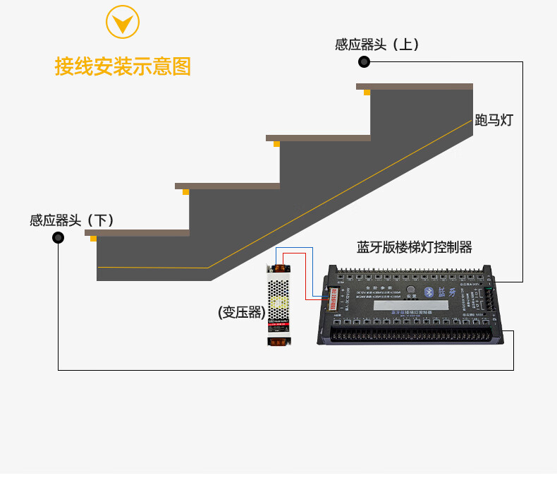 楼梯踏步灯接线图图片