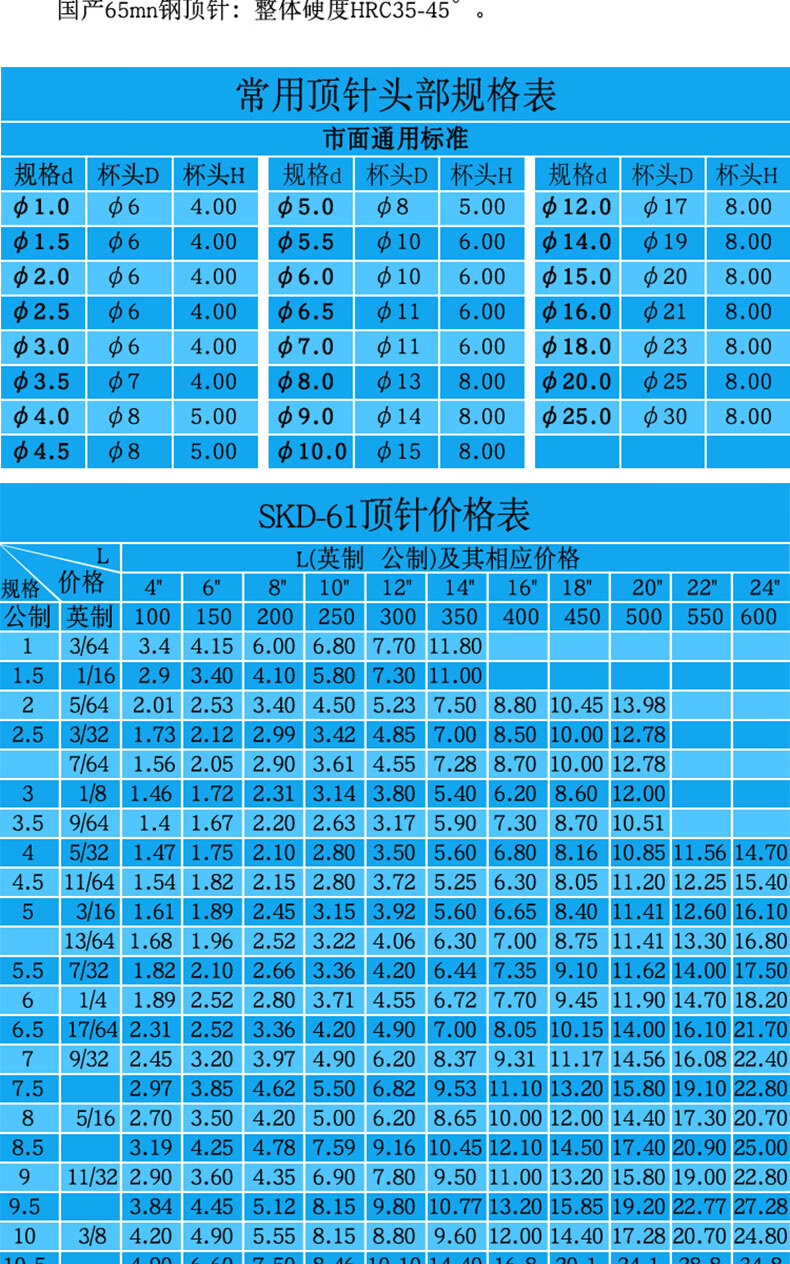 豺狼国产skd61顶针模具顶杆直径141516100200300400500600m14150