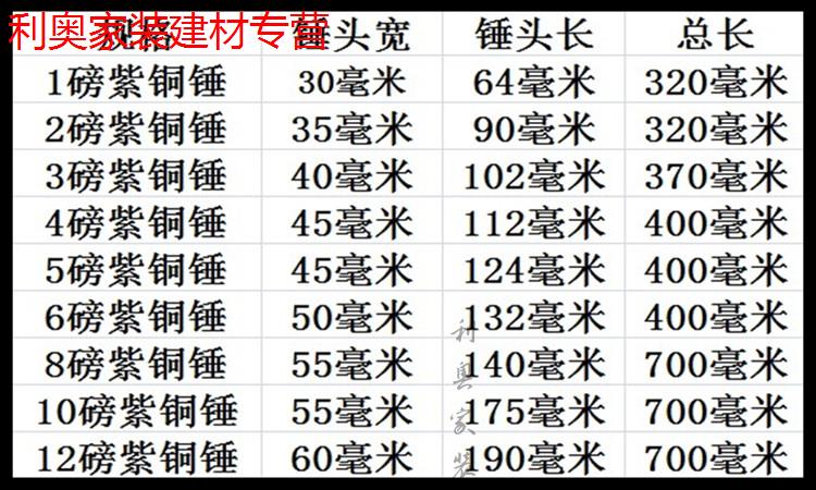 定做铜锤防爆八角锤紫铜锤铜榔头大锤小锤红铜锤铜锤子42f52f6磅纯铜