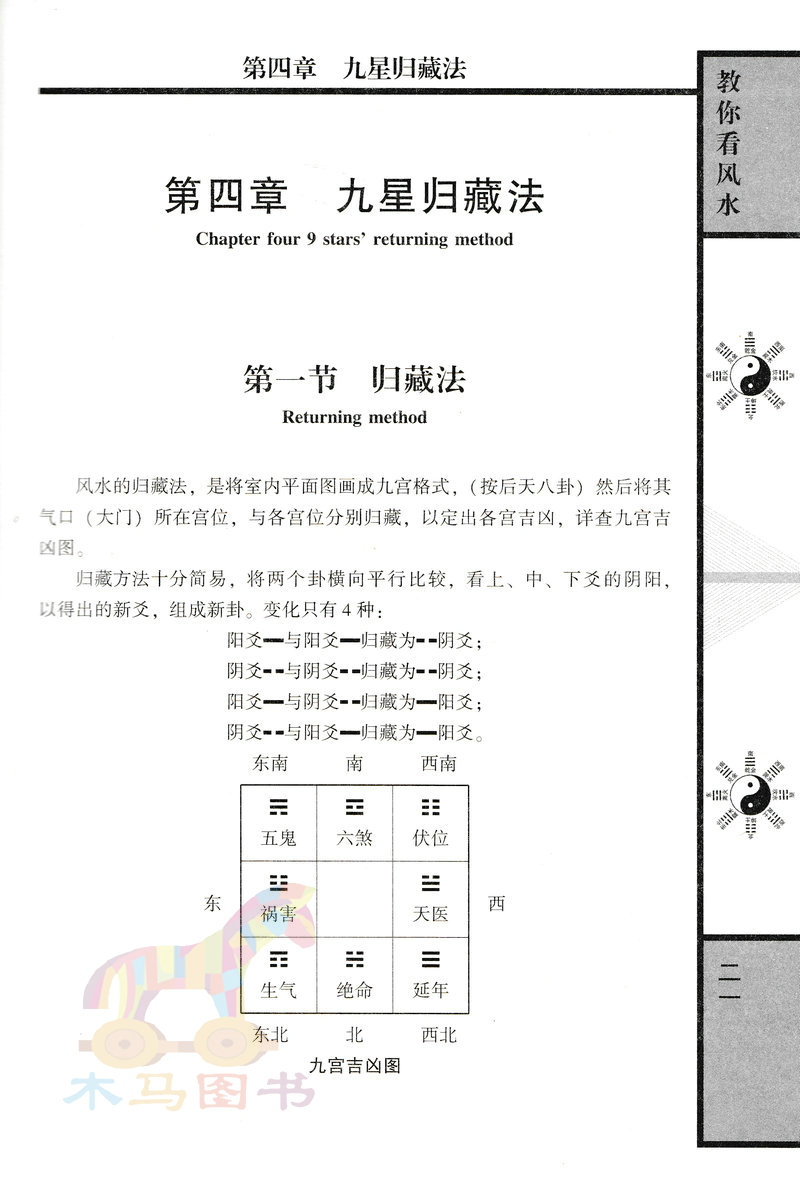 邵偉華著八字風水實戰點竅吉凶斷九星歸藏法飛布法二十四山向九運挨星