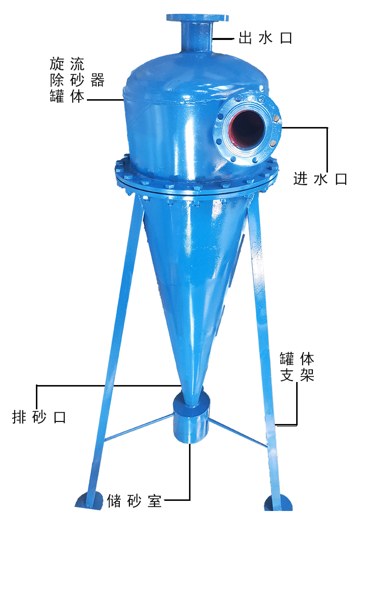 碳钢材质304不锈钢材质旋流除砂沙器河水空调水井水砂沙水分离器离心