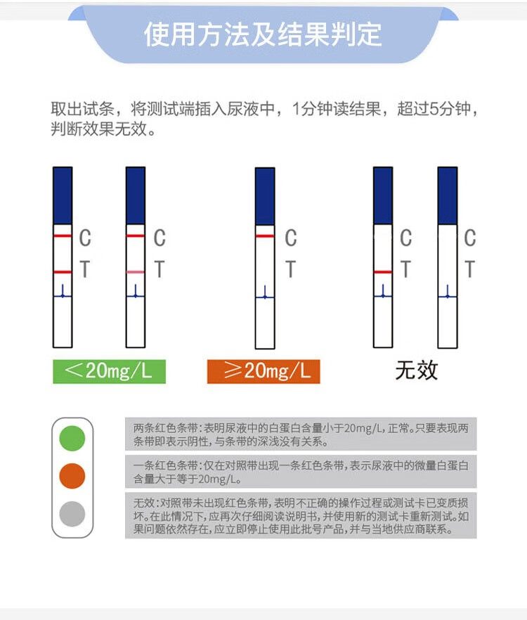 尿试纸怎么看结果图片图片