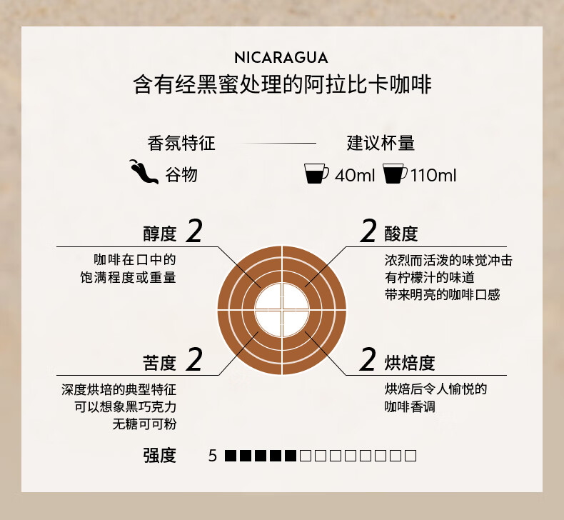 奈斯派索胶囊咖啡机适用 官方旗舰店 nicaragua 10颗装