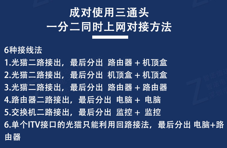 使用分線器后連接不到網(wǎng)絡(luò)怎么辦的簡單介紹