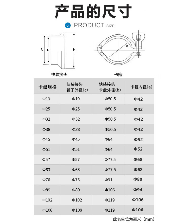 快装卡箍304不锈钢接头卡盘抱箍快接端头精铸卡扣管夹 Φ19