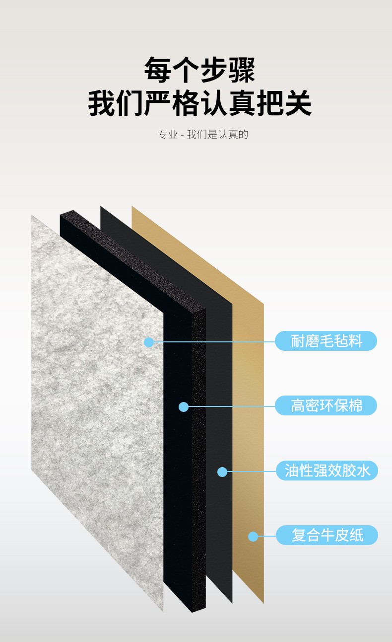 亿派 隔音门贴自粘隔音板 隔音棉毛毡房门密封卧室静音隔音门装饰吸音