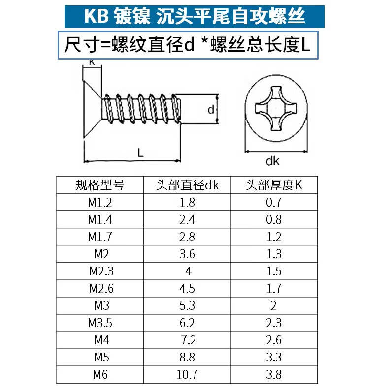 平头螺钉尺寸规格表图片