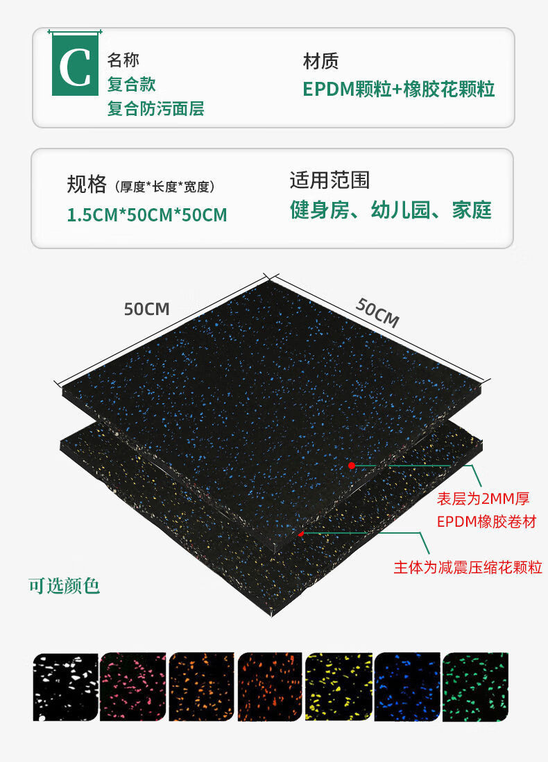 健身房橡膠地墊墊子功能性塑膠地膠墊隔音減震墊地板複合防汙面層拼接