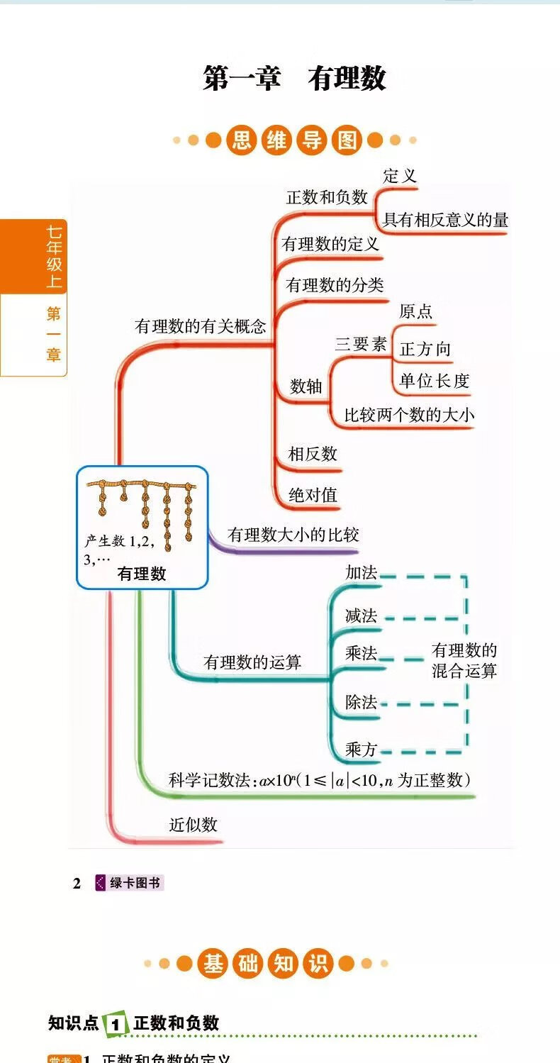 《图解速记初中语文数学英语物理化学政治历史地理生物初中知识大全