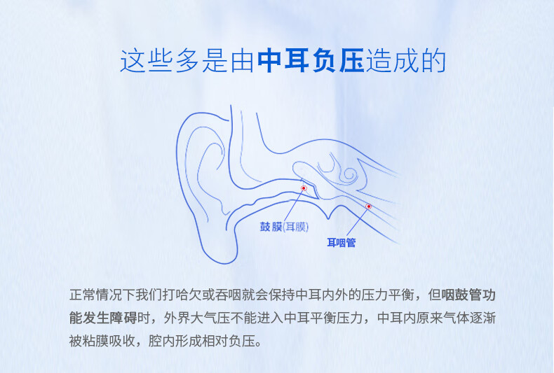 邦耳适咽鼓管吹张器图片