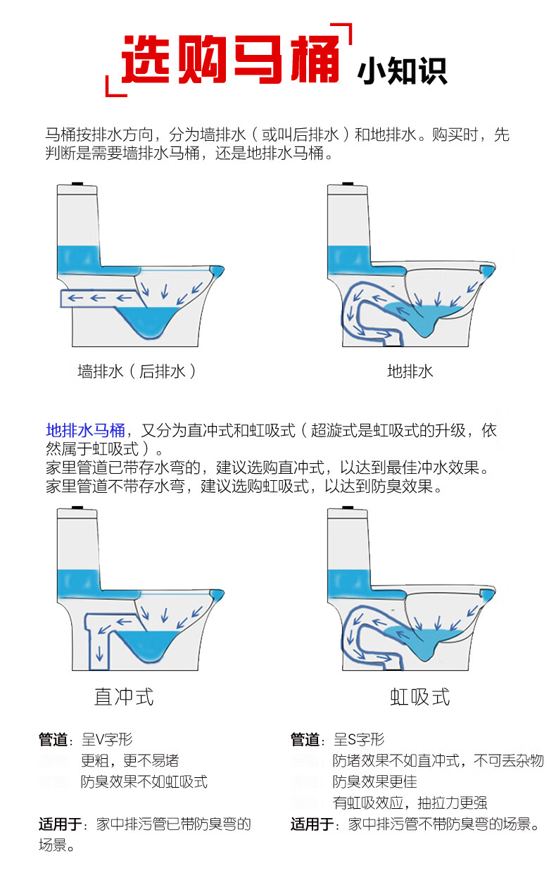 科勒京 o卫浴家用马桶漩涡虹吸式静音节水地排水连体坐便器大号陶瓷