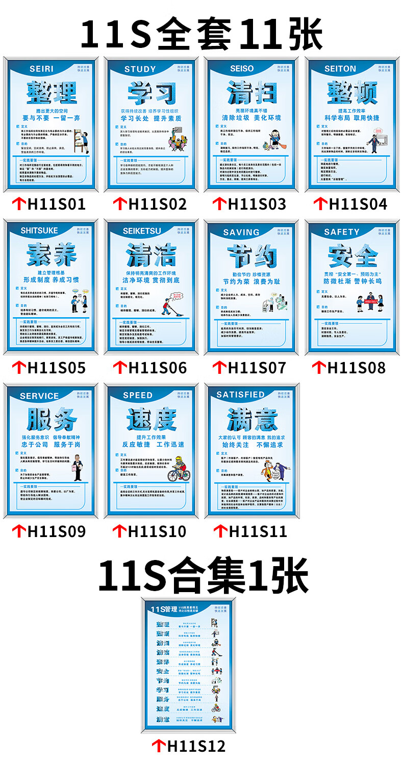 溪沫5s6s管理标识牌车间办公室医院幼儿园餐饮文化墙宣传看板7s工厂仓