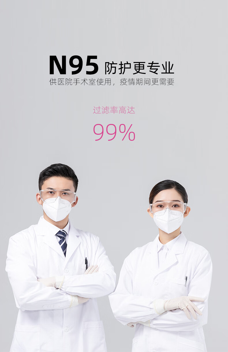 富瑞德医用防护口罩一次性n95医疗级别口罩外科医护专用独立包装n95