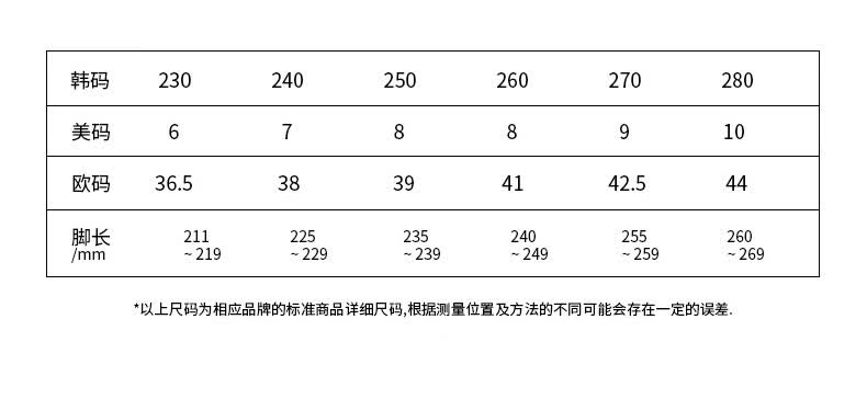 mlb官方男女帆布鞋playball半拖增高单鞋运动休闲时尚潮流3amuud31650
