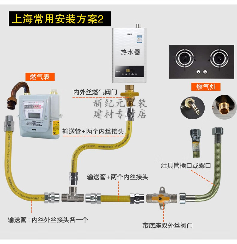 燃气波纹管304不锈钢管燃气管煤气管燃气灶航天晨光三力金属波纹软管q