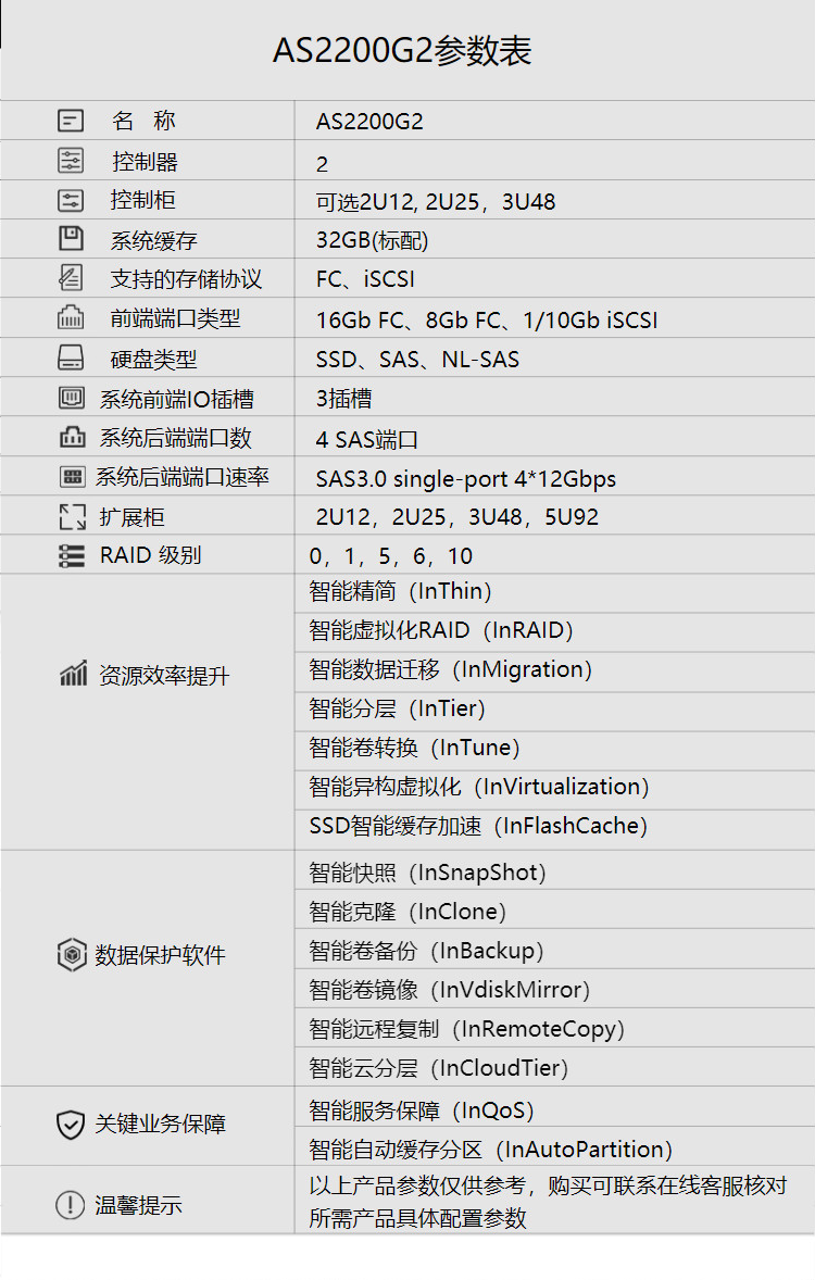 浪潮(inspur)as2200g2存储 as2600g2 大盘/64gb/4*10gb iscsi/6*8t
