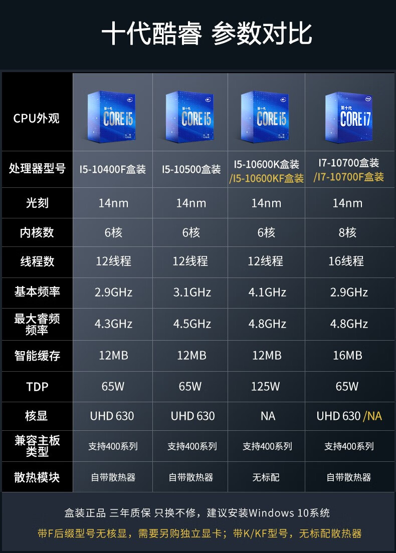七彩虹主板cpu套装十代i5/10400/10400f/10600kf/10700f盒装主板套装