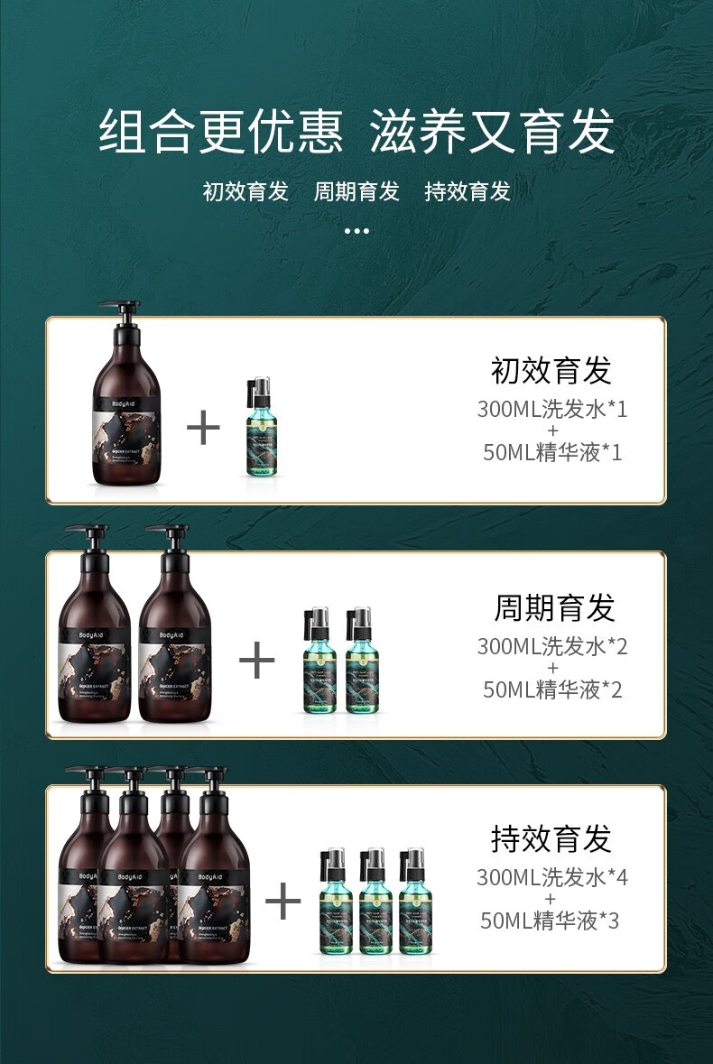 bodyaid博滴 防脱育发强根保养生姜洗发水 去屑止痒洗发露 控油改善