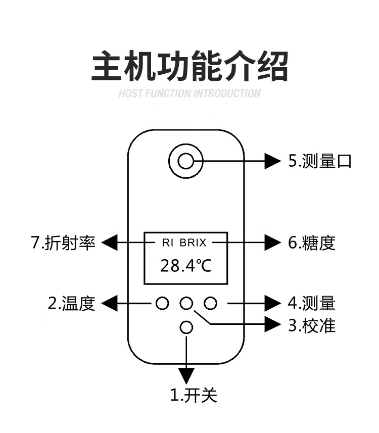 (数字糖度计 数显折光仪糖分检测仪水果测糖仪甜度测试仪高精度慕帆
