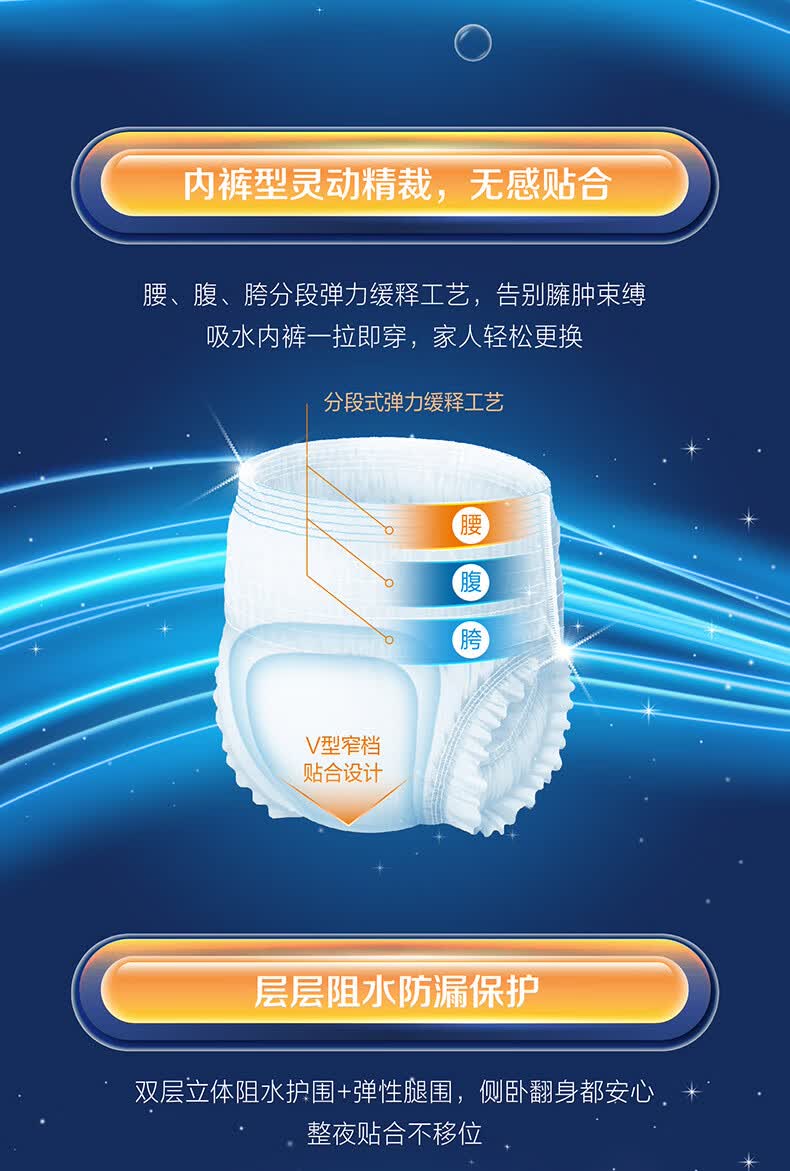 可靠coco成人拉拉裤夜用型厚款老人男女内裤型尿不湿纸尿裤拉拉裤xl码
