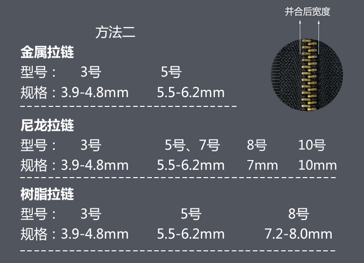 温馨提示:们在拍之前先确定好拉链头的型号和类型,由于工厂批 次生产