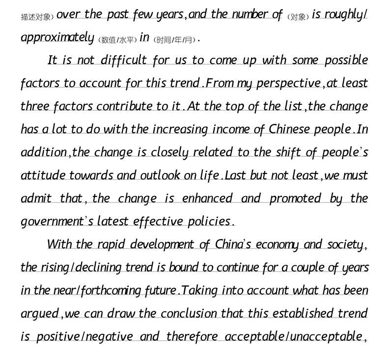 衡水体英文字帖初中衡中体手写印刷体高中衡水中学英语字体字帖初中生