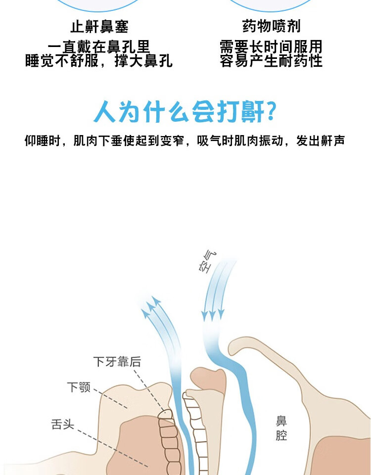 止鼾枕 鼻鼾神器家用打呼嚕打鼾室友單人助睡眠智能止鼾枕頭男女 白色