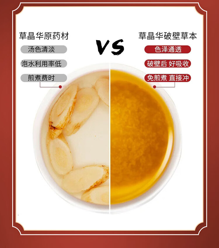草晶华 植物草本破壁 黄芪破壁饮片 2g*20袋 1罐装