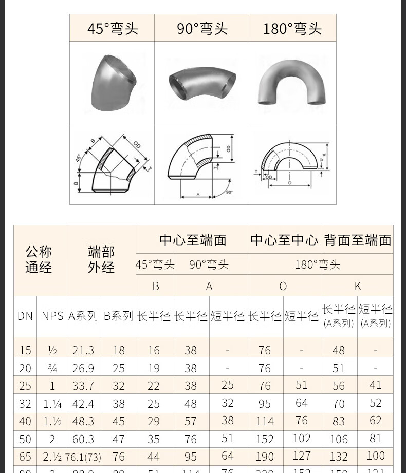 无缝钢管弯头 厂家现货直销碳钢弯头国标弯头无缝弯头90度弯头冲压