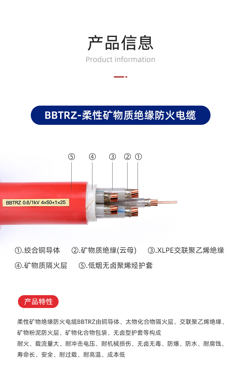 川勝線纜國標bbtrz防火電纜純銅耐高溫阻燃家用戶外電線加粗25610平方