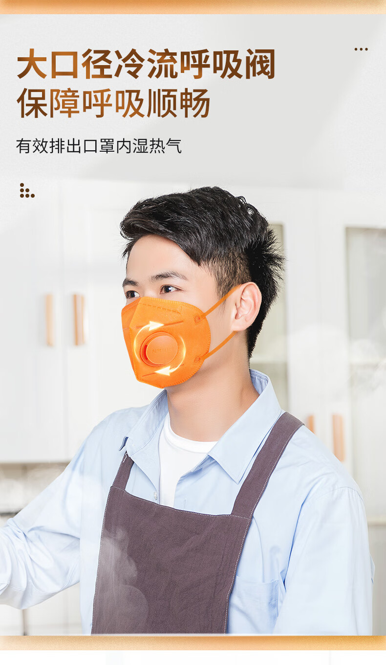 防油烟口罩厨师炒菜烧烤厨房二手烟异味孕妇专用防粉尘甲醛呼吸阀