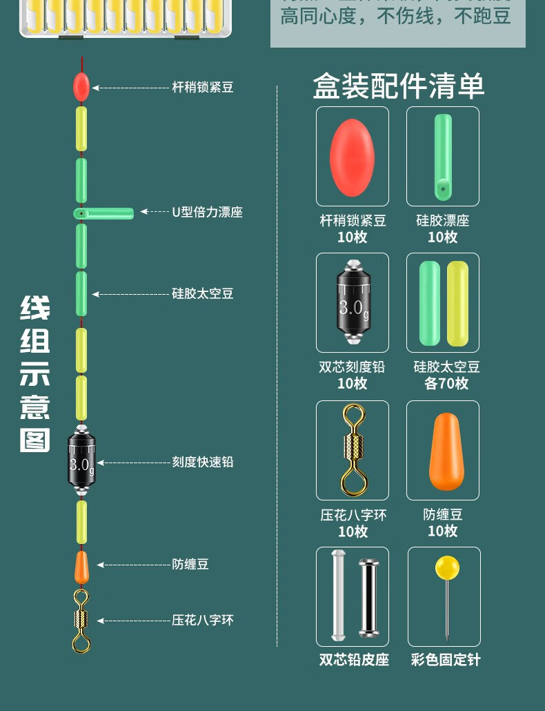 7+2太空豆的绑法图解图片