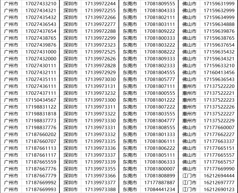 中国移动手机靓号广东靓号移动电话卡三连号联通手机号5g豹子号电信
