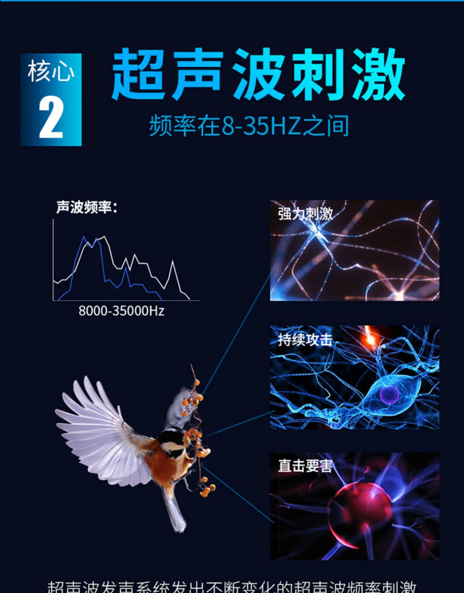 驱鸟神器太阳能超声波驱鸟器智能语音果园专用赶鸟防鸟吓鸟器户外插电