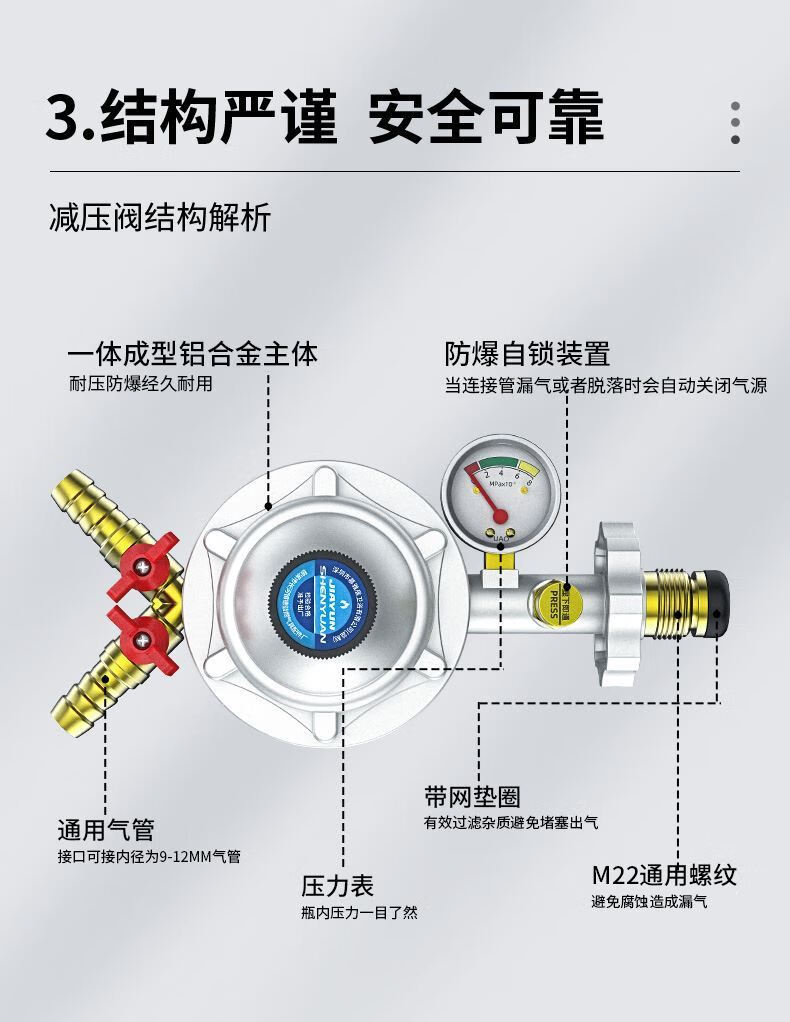 燃气自闭阀结构图图片