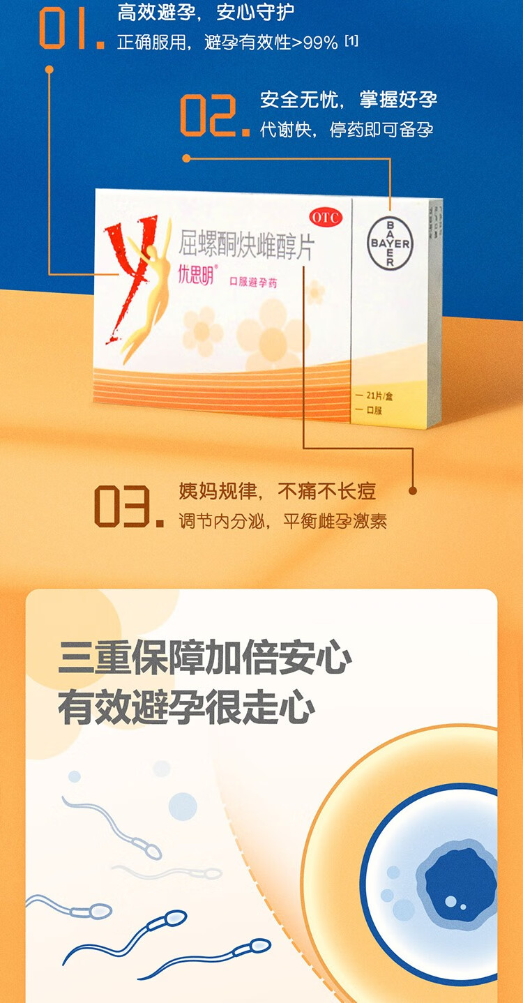 长效避孕药怎么吃图片