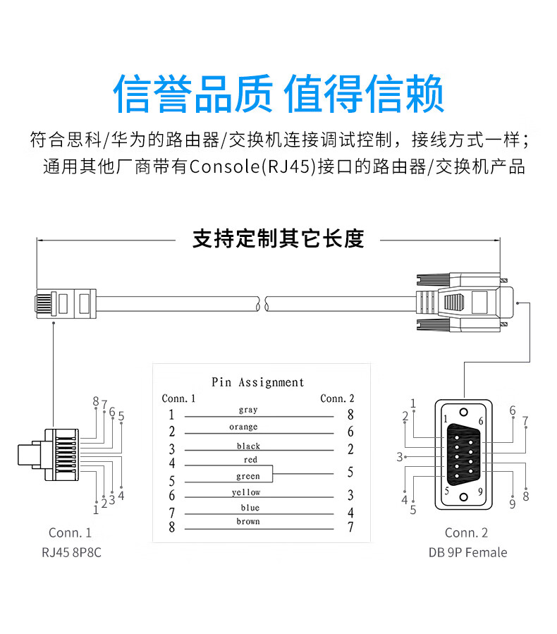 rj45转bnc接线图图片