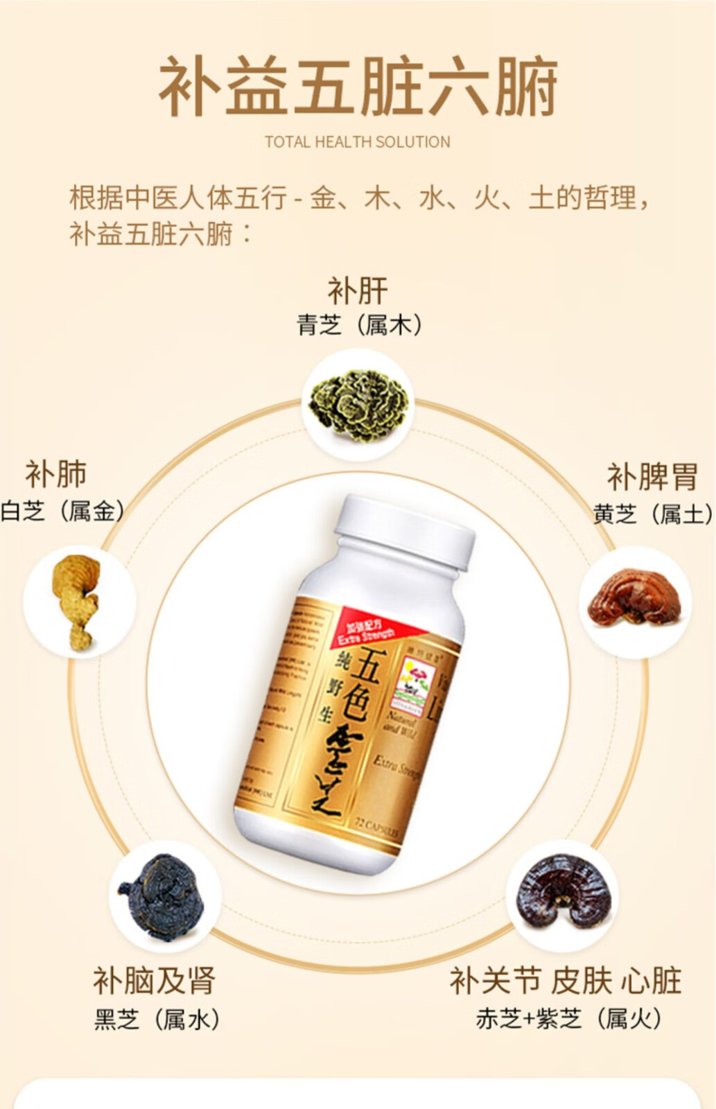 jd物流维特健灵纯野生五色灵芝香港原装进口破壁灵芝孢子粉胶囊增强