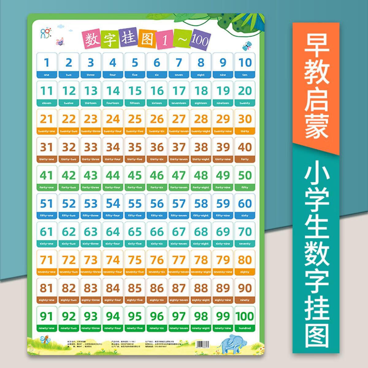 学前幼儿小学数字1